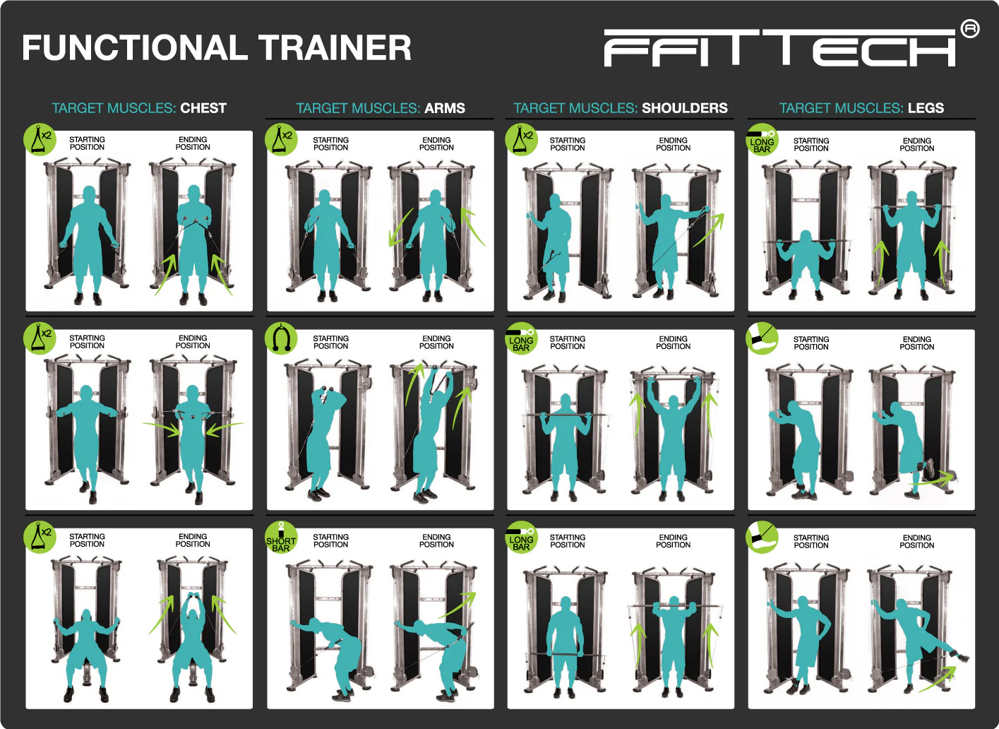 FFITTECH Functional Trainer FS86 - Image 7