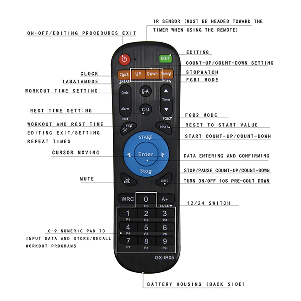 Remote Control GX-IR05 for Gym Timers - Image 2